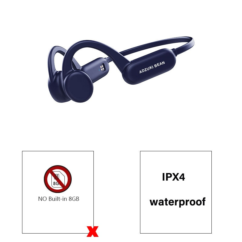 Fone de ouvido de condução óssea IPX8 Swim IPX4