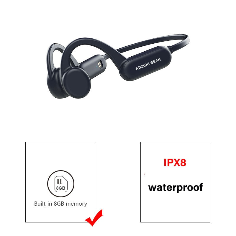 Fone de ouvido de condução óssea IPX8 Swim IPX4