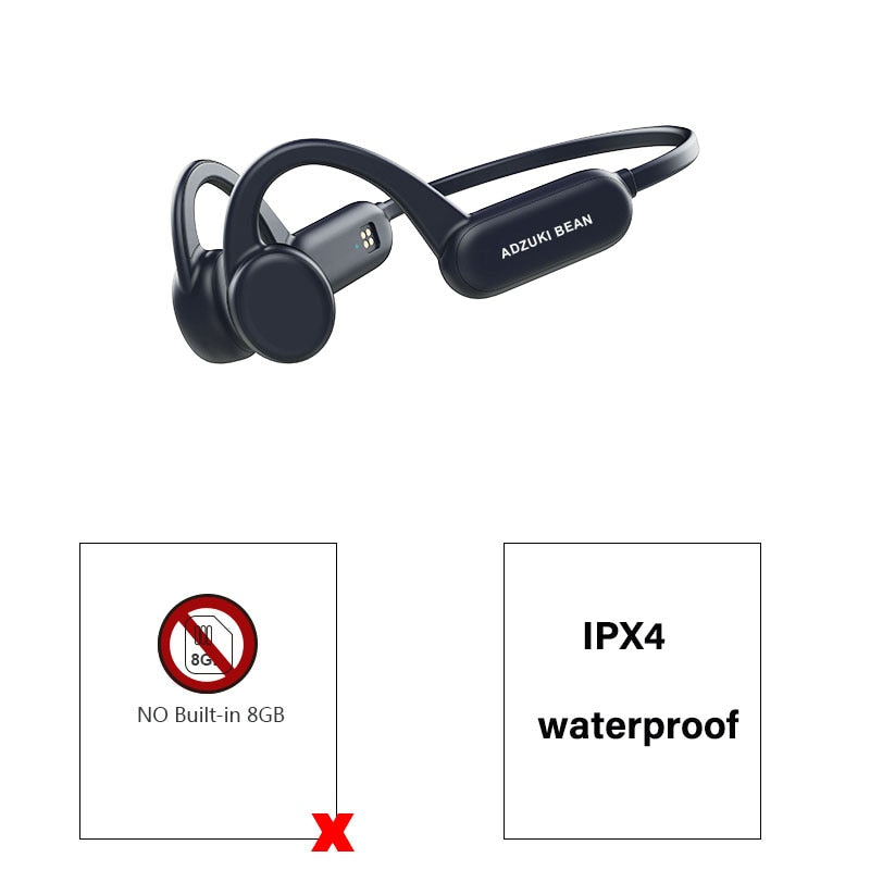 Fone de ouvido de condução óssea IPX8 Swim IPX4